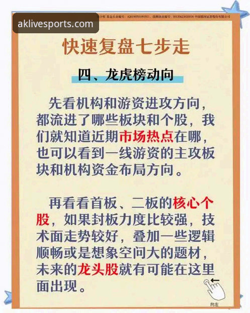 资深用户复盘山西横扫青岛：季后赛实战经验告诉你如何捕捉关键转折